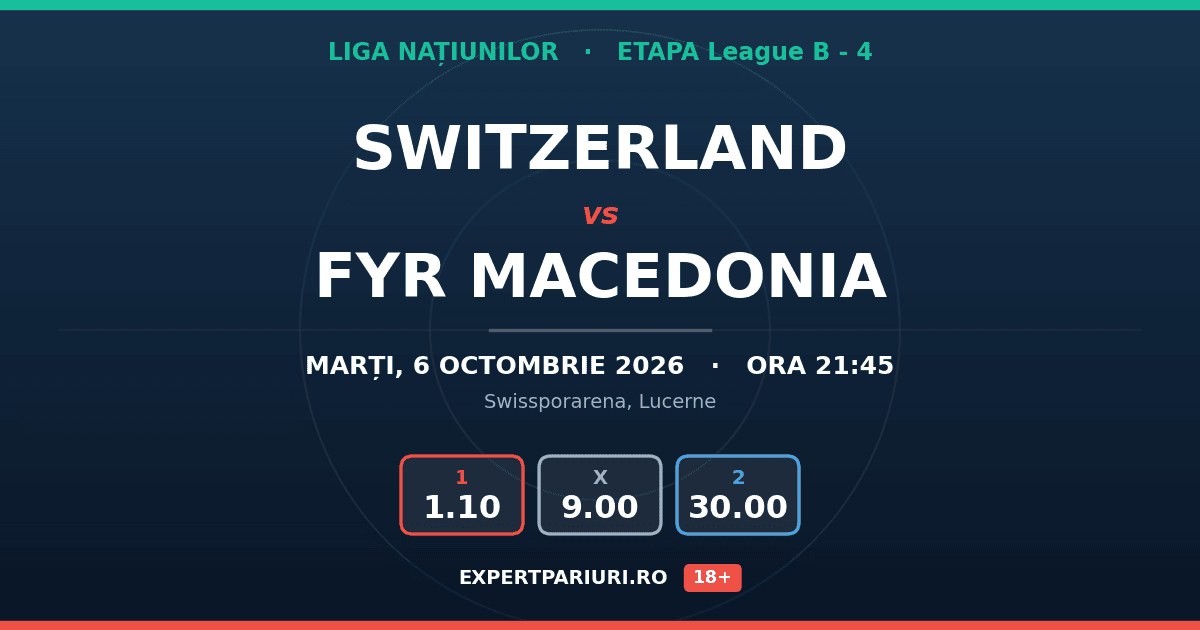 Switzerland vs FYR Macedonia: analiză, cote și probabilități (06.10.2026)