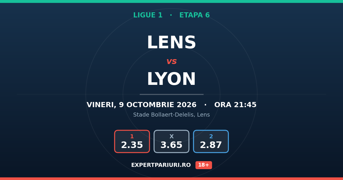 Lens vs Lyon: analiză, cote și probabilități (09.10.2026)