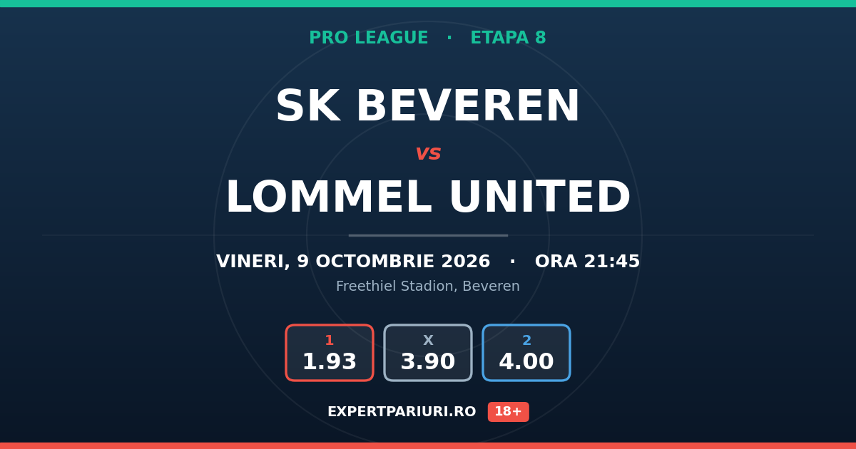 SK Beveren vs Lommel United: analiză, cote și probabilități (09.10.2026)