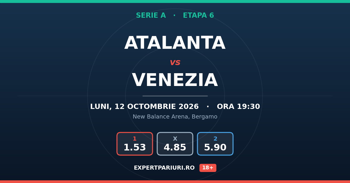 Atalanta vs Venezia: analiză, cote și probabilități (12.10.2026)