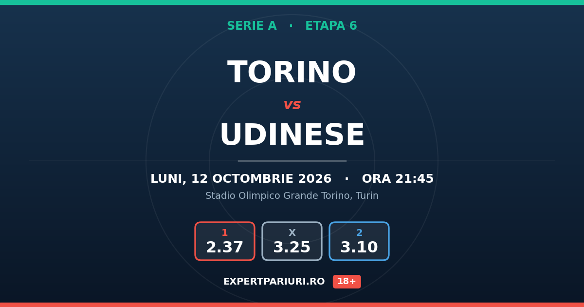 Torino vs Udinese: analiză, cote și probabilități (12.10.2026)