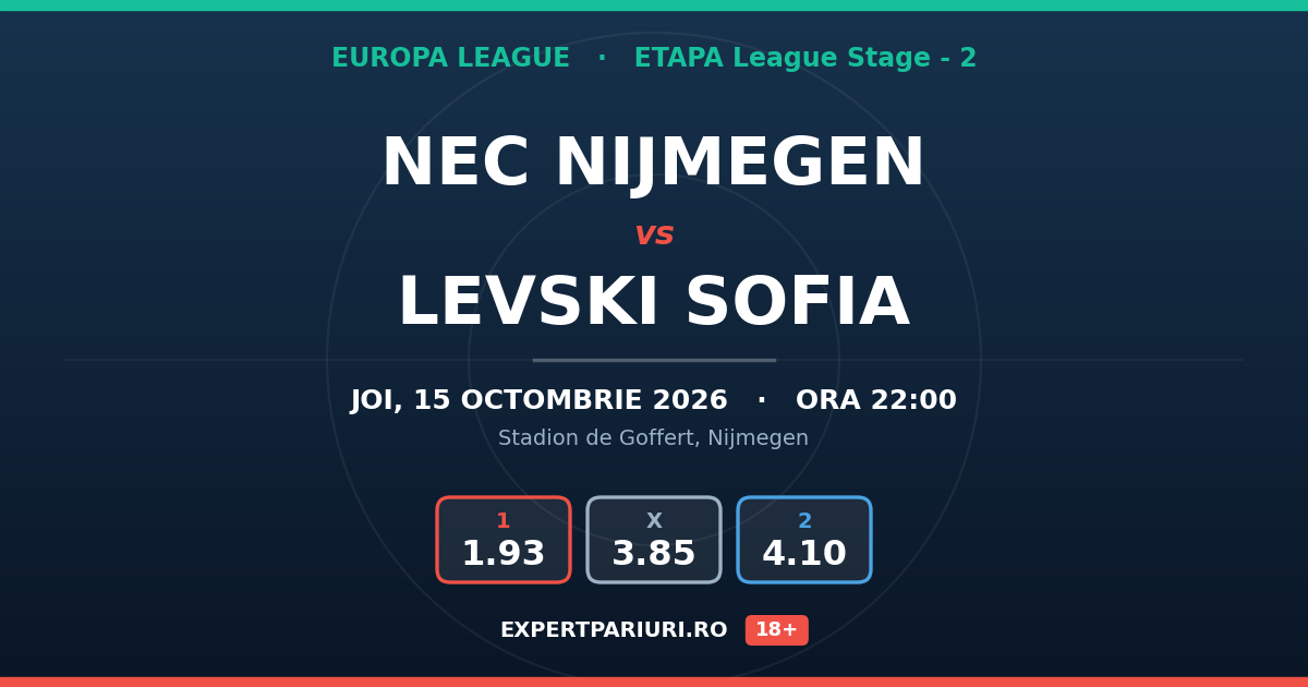 NEC Nijmegen vs Levski Sofia: analiză, cote și probabilități (15.10.2026)