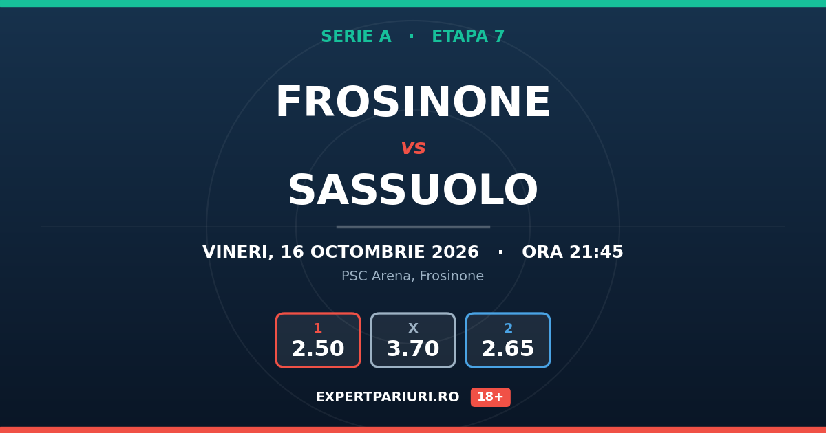 Frosinone vs Sassuolo: analiză, cote și probabilități (16.10.2026)