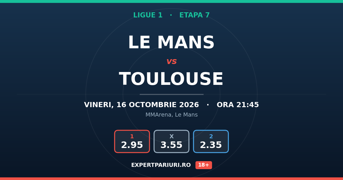 Le Mans vs Toulouse: analiză, cote și probabilități (16.10.2026)
