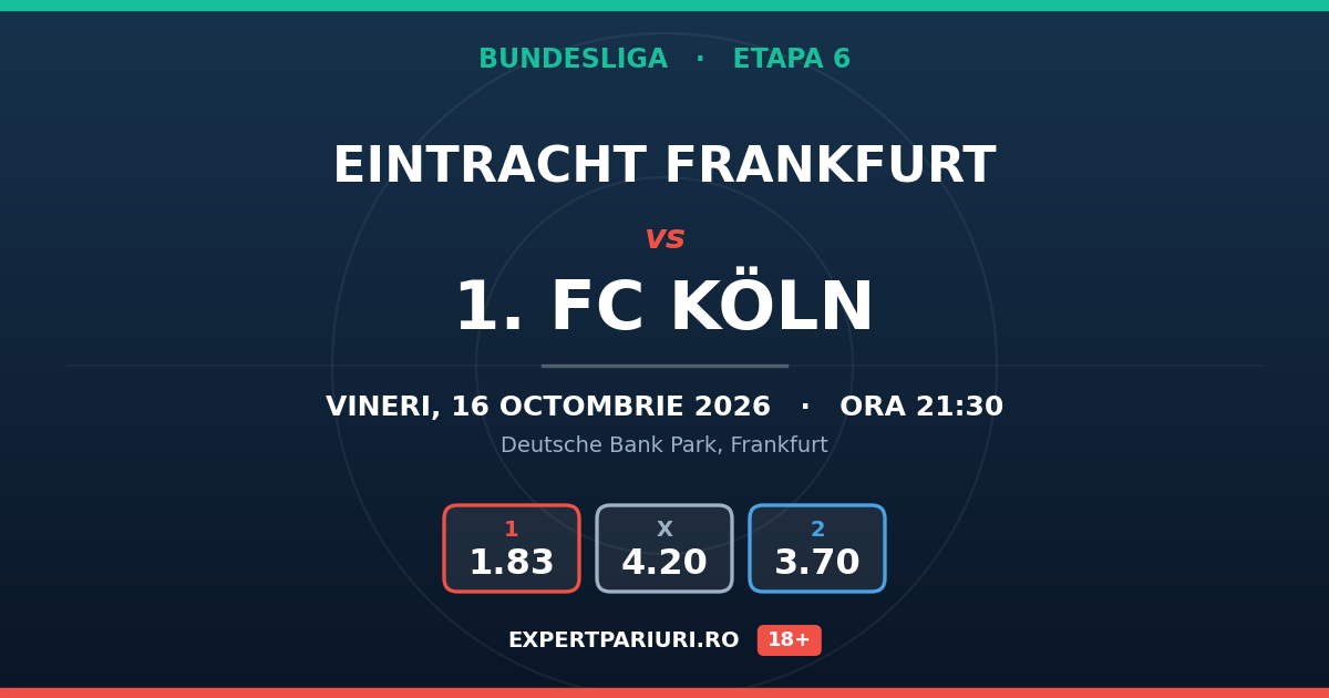 Eintracht Frankfurt vs 1. FC Köln: analiză, cote și probabilități (16.10.2026)