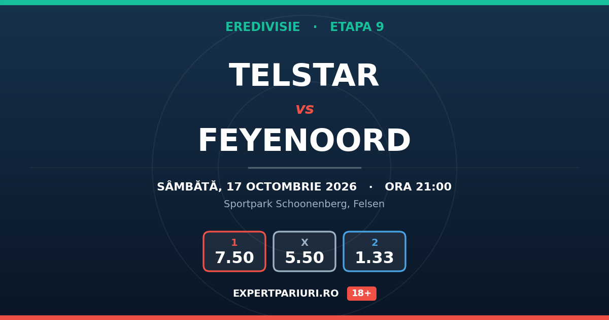 Telstar vs Feyenoord: analiză, cote și probabilități (17.10.2026)