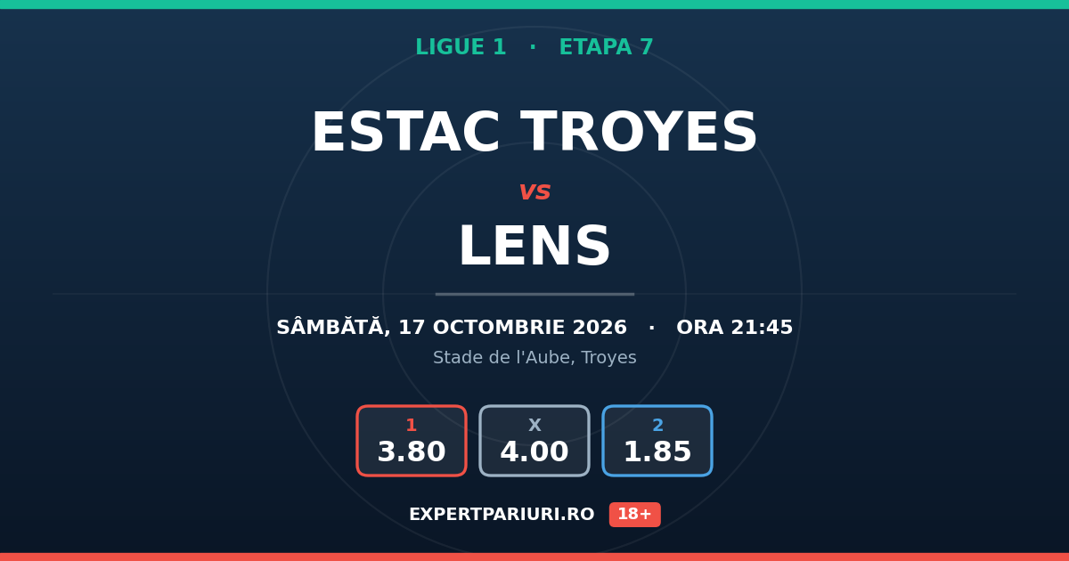 Estac Troyes vs Lens: analiză, cote și probabilități (17.10.2026)