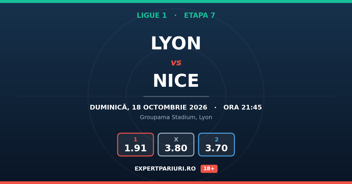 Lyon vs Nice: analiză, cote și probabilități (18.10.2026)