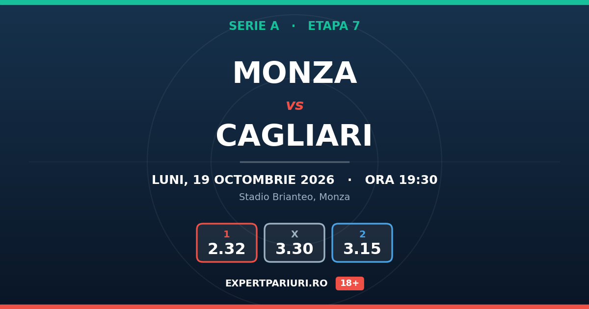Monza vs Cagliari: analiză, cote și probabilități (19.10.2026)