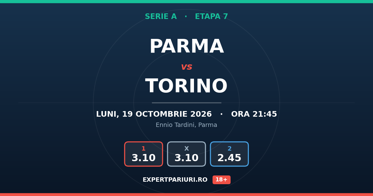 Parma vs Torino: analiză, cote și probabilități (19.10.2026)