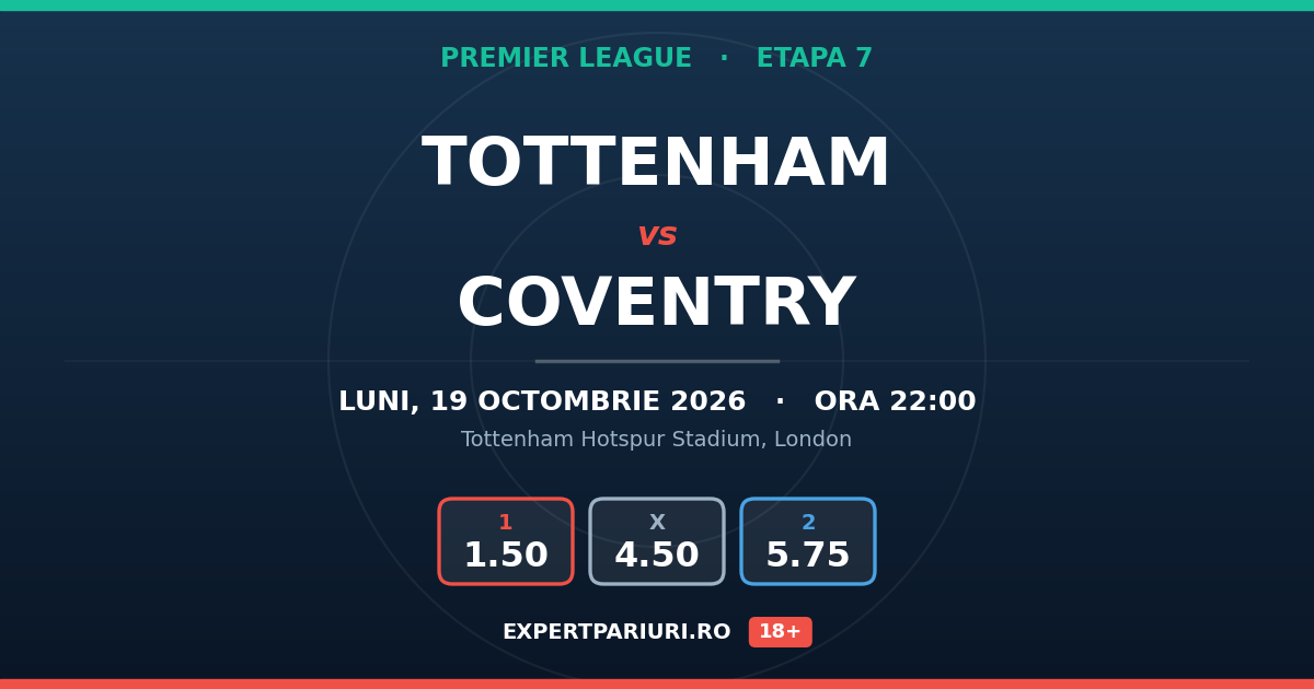 Tottenham vs Coventry: analiză, cote și probabilități (19.10.2026)