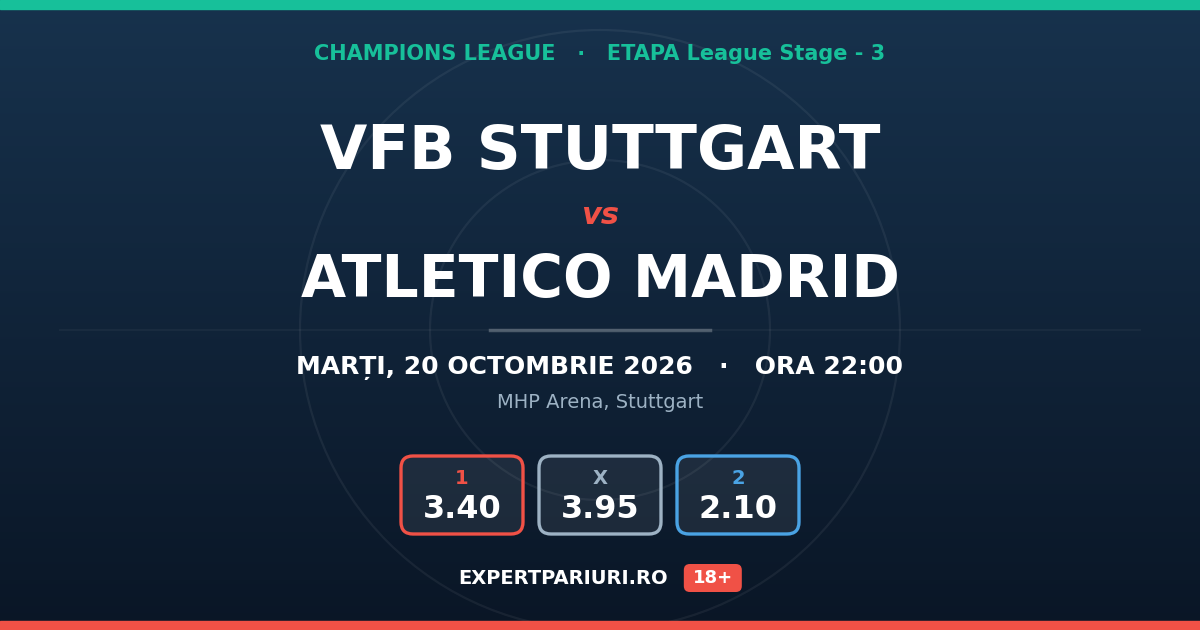 VfB Stuttgart vs Atletico Madrid: analiză, cote și probabilități (20.10.2026)