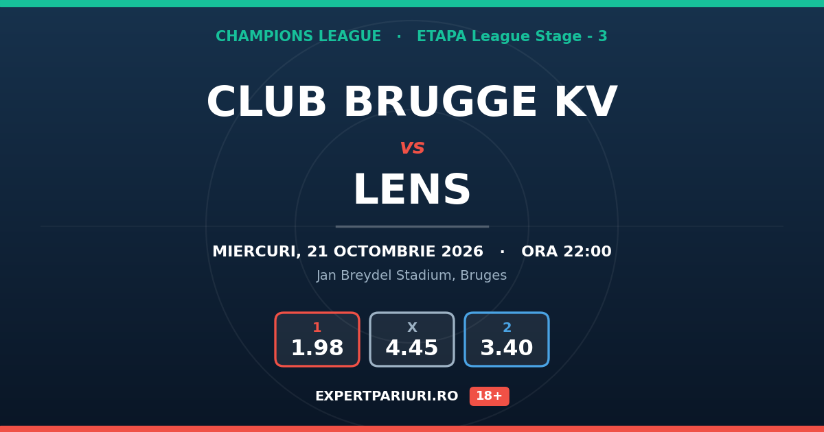 Club Brugge KV vs Lens: analiză, cote și probabilități (21.10.2026)