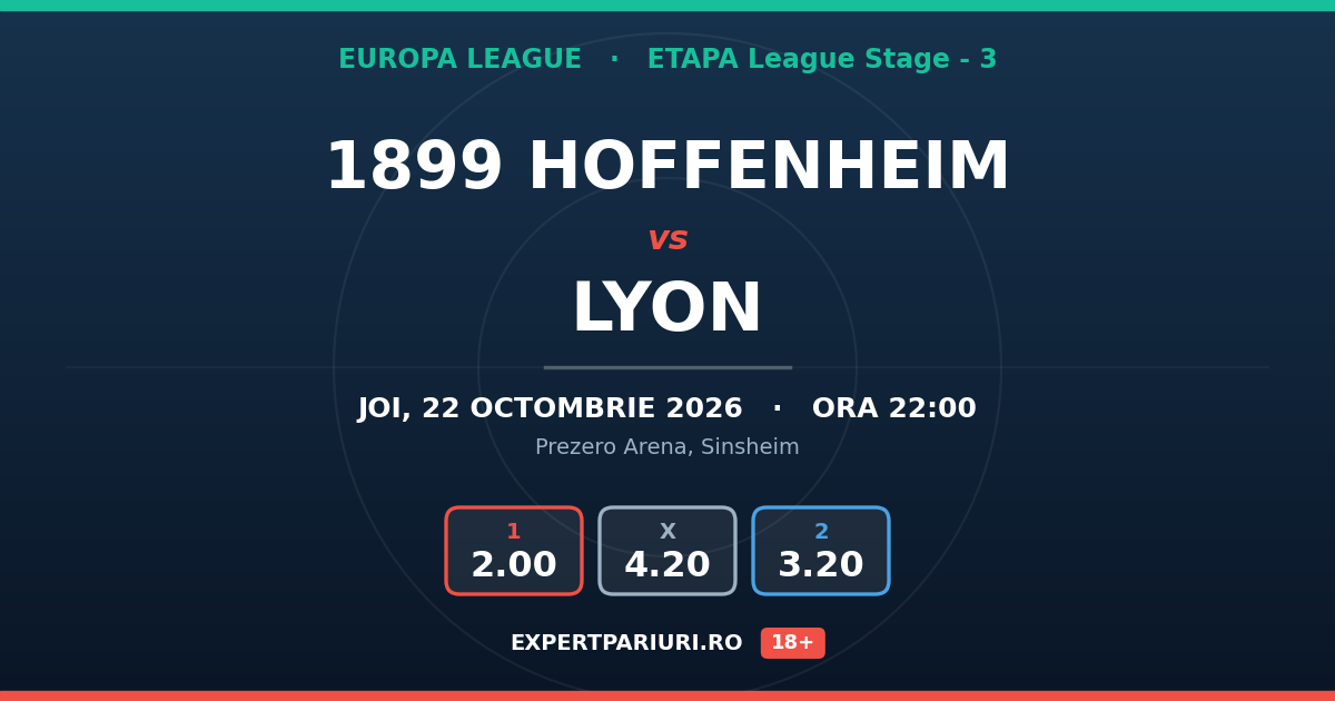 1899 Hoffenheim vs Lyon: analiză, cote și probabilități (22.10.2026)