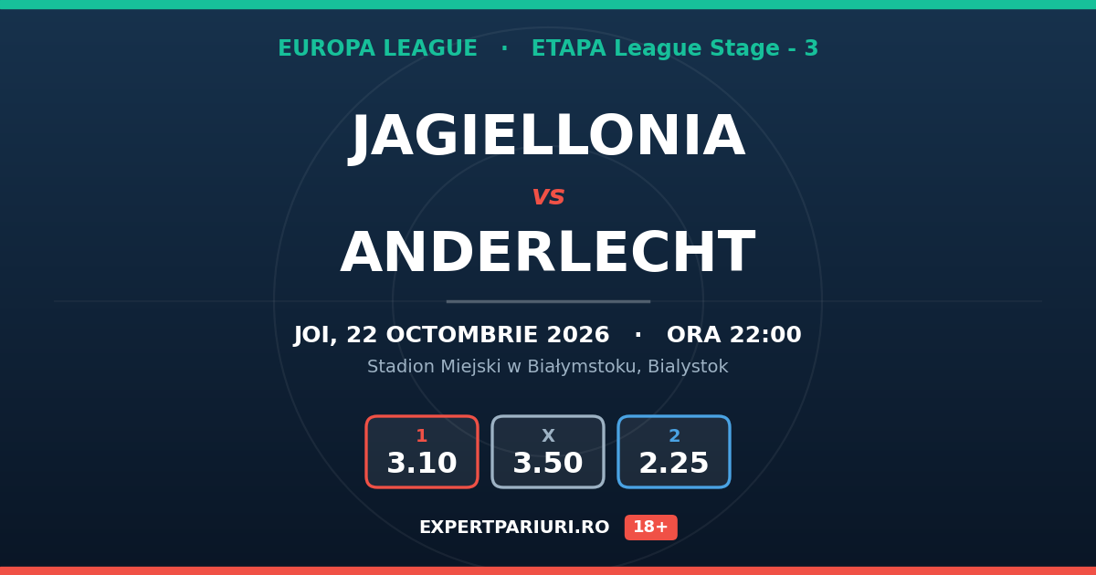 Jagiellonia vs Anderlecht: analiză, cote și probabilități (22.10.2026)