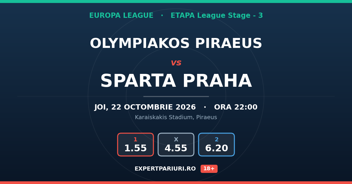 Olympiakos Piraeus vs Sparta Praha: analiză, cote și probabilități (22.10.2026)