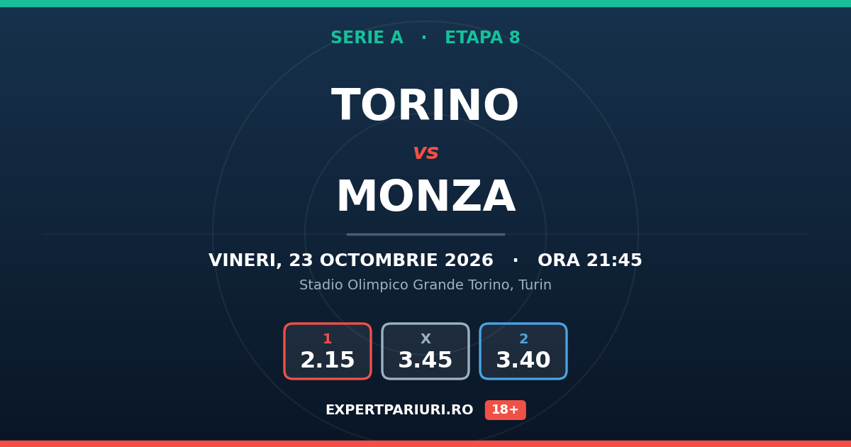 Torino vs Monza: analiză, cote și probabilități (23.10.2026)