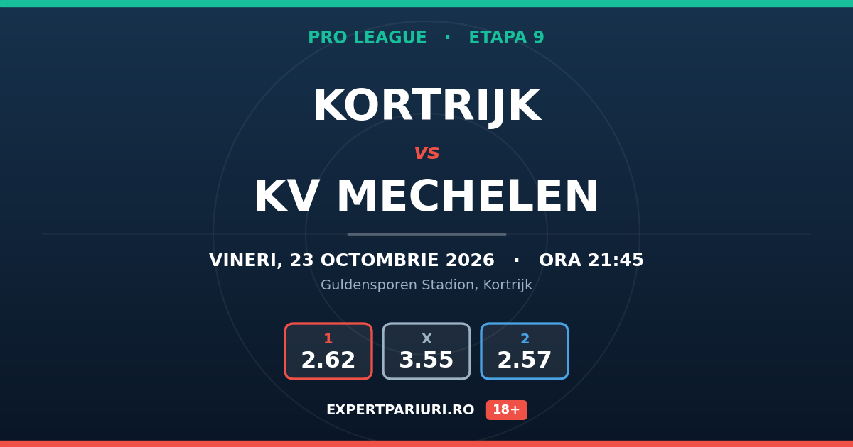 Kortrijk vs KV Mechelen: analiză, cote și probabilități (23.10.2026)