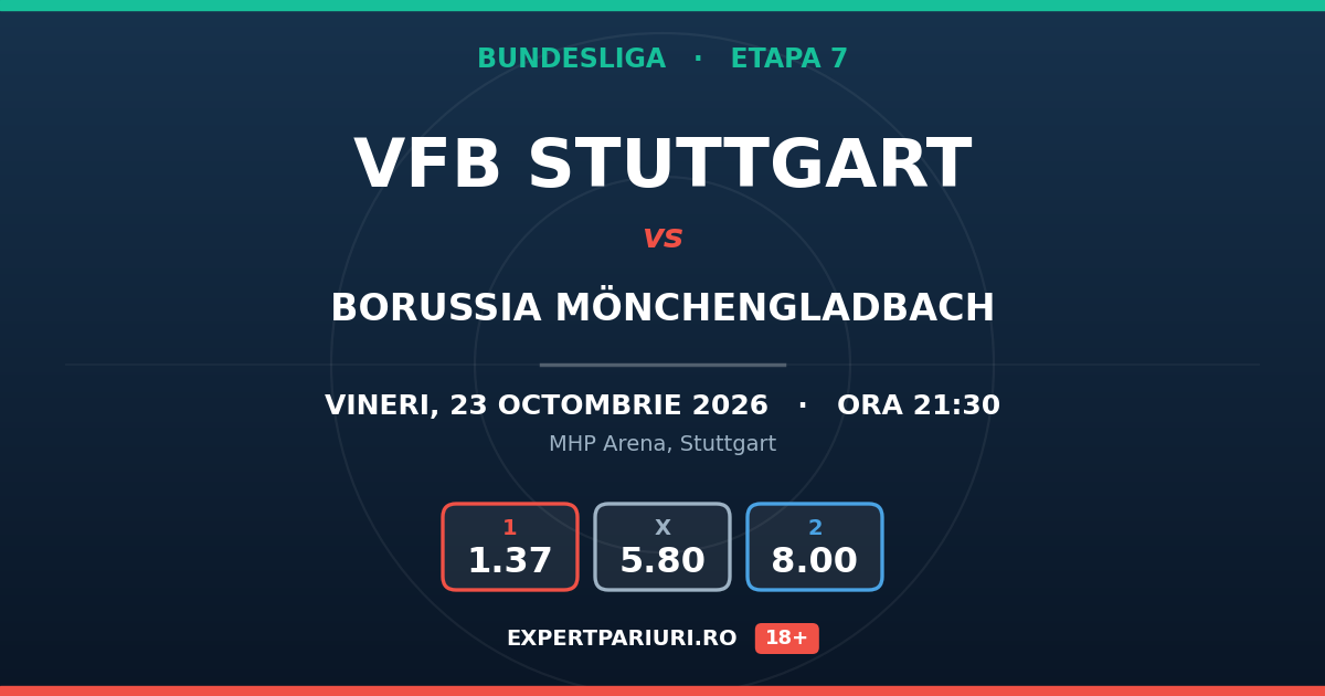 VfB Stuttgart vs Borussia Mönchengladbach: analiză, cote și probabilități (23.10.2026)