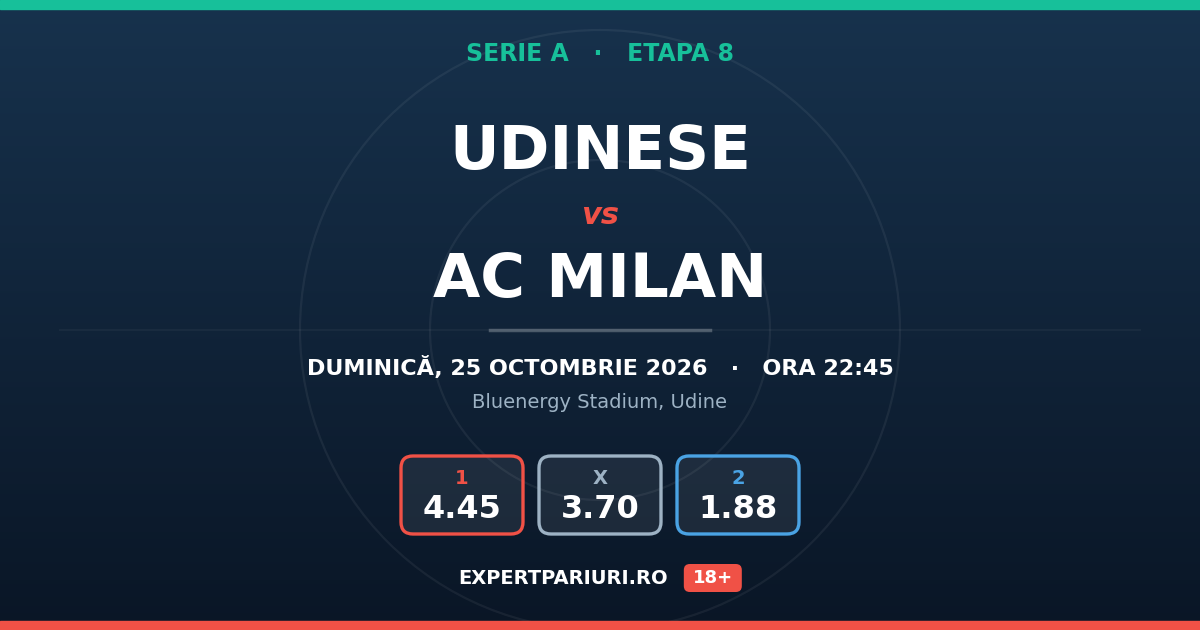 Udinese vs AC Milan: analiză, cote și probabilități (25.10.2026)