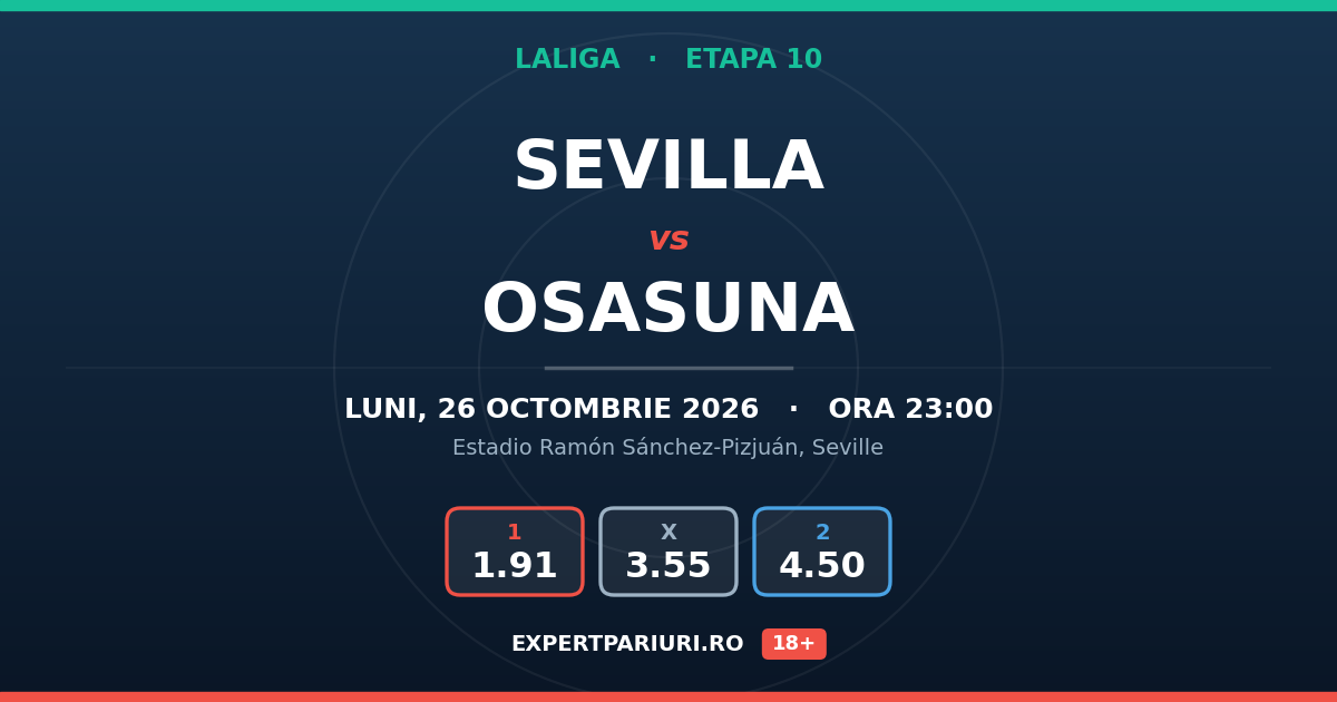 Sevilla vs Osasuna: analiză, cote și probabilități (26.10.2026)