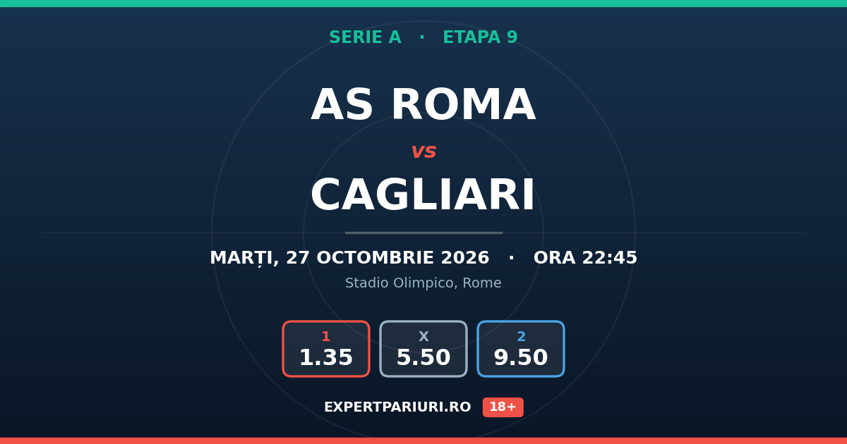 AS Roma vs Cagliari: analiză, cote și probabilități (27.10.2026)