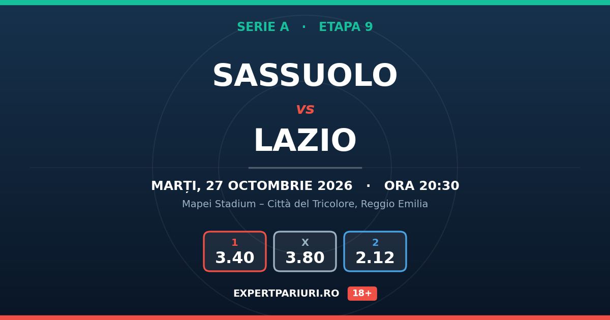 Sassuolo vs Lazio: analiză, cote și probabilități (27.10.2026)