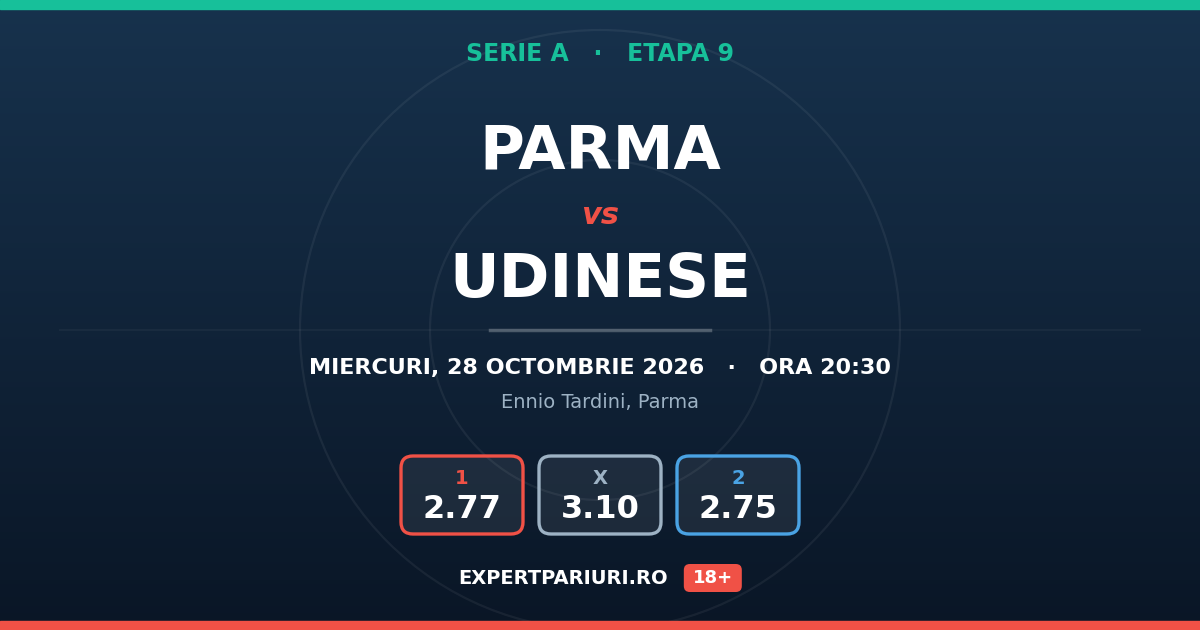Parma vs Udinese: analiză, cote și probabilități (28.10.2026)