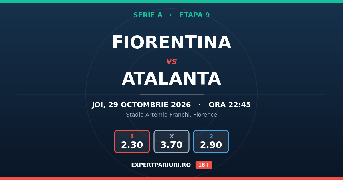 Fiorentina vs Atalanta: analiză, cote și probabilități (29.10.2026)