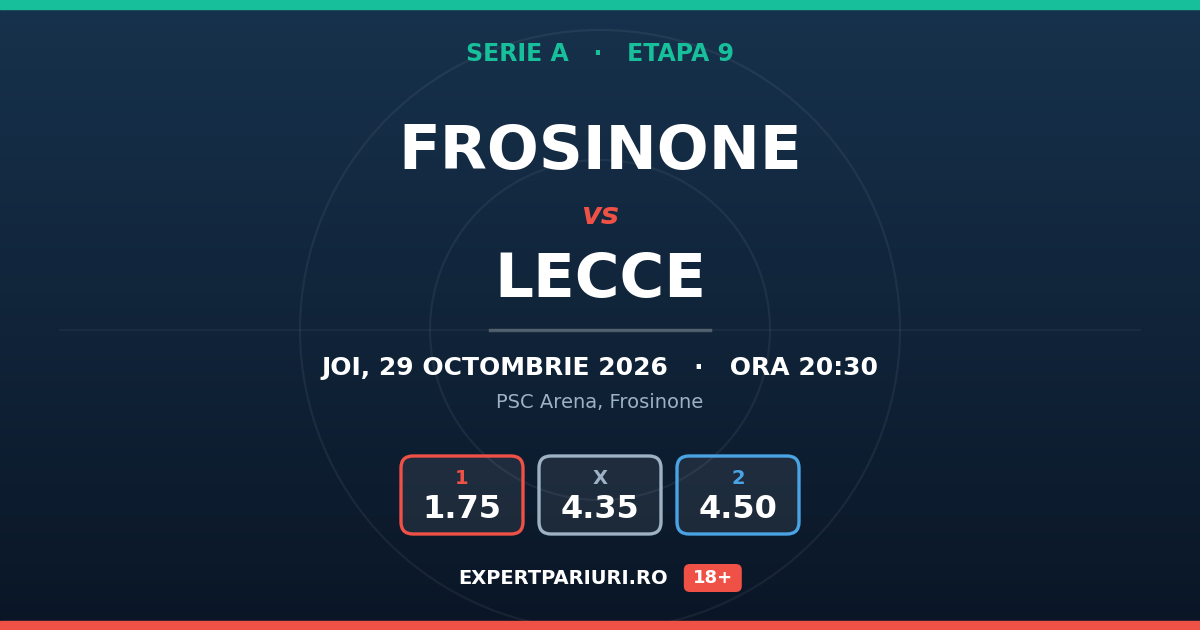 Frosinone vs Lecce: analiză, cote și probabilități (29.10.2026)