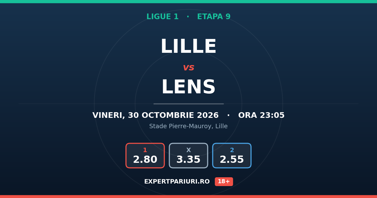 Lille vs Lens: analiză, cote și probabilități (30.10.2026)