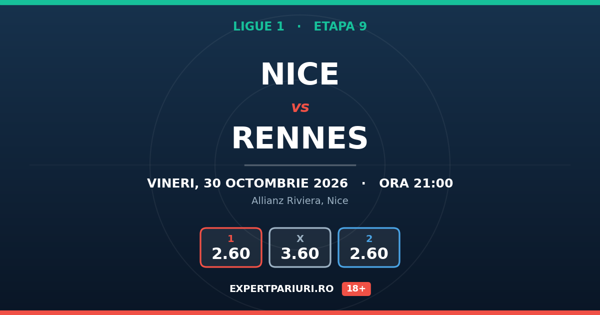 Nice vs Rennes: analiză, cote și probabilități (30.10.2026)