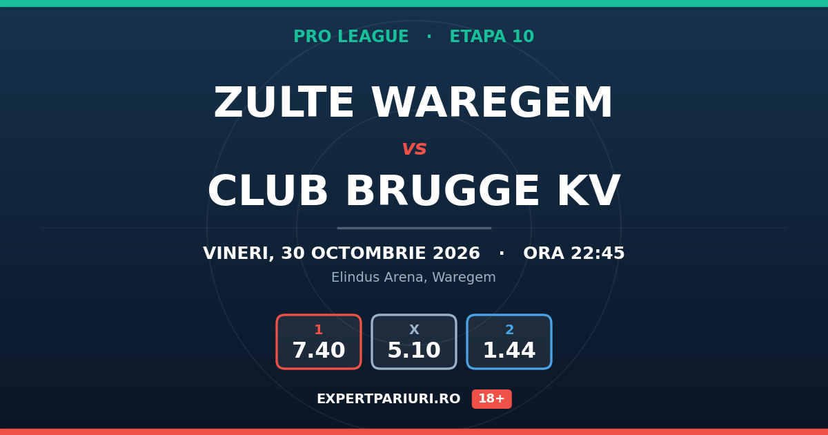 Zulte Waregem vs Club Brugge KV: analiză, cote și probabilități (30.10.2026)